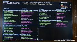 Senado rejeita “PEC da Bandidagem” Senado rejeita “PEC da Bandidagem”