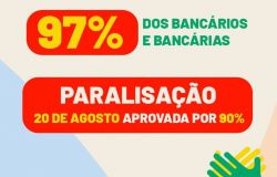 Proposta da Fenaban é rejeitada por 97% dos bancários e bancárias