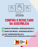 Bancários de Araraquara aprovam CCT dos bancos privados e ACT do BB; empregados da Caixa rejeitam proposta