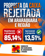 Empregados da Caixa na base de Araraquara rejeitam nova proposta de ACT e aprovam continuidade da greve
